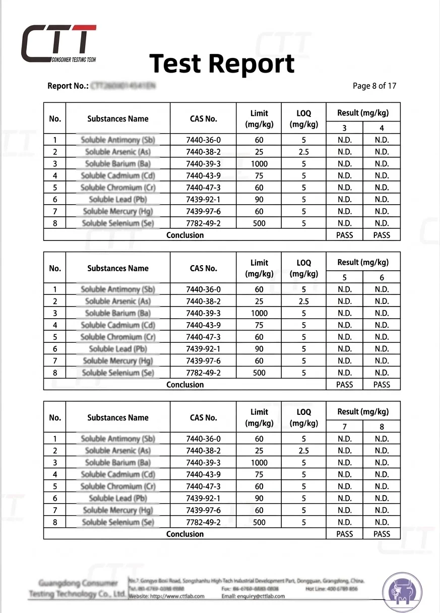 Laboratory test report page with PASS results for soluble heavy metals